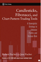 1 Candlesticks_Fibonacci_and_Chart @tradingpdfgratis.pdf